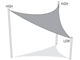 Shade Sail Coolaroo Extreme 5m x 5m x 5m image 2