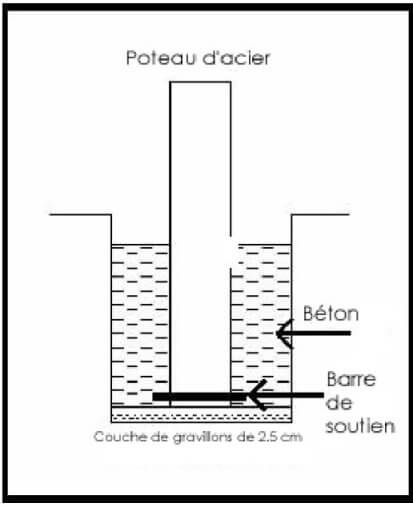 shade sail fixing system example
