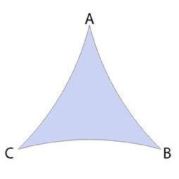 curved shade sail edges and measurements 03
