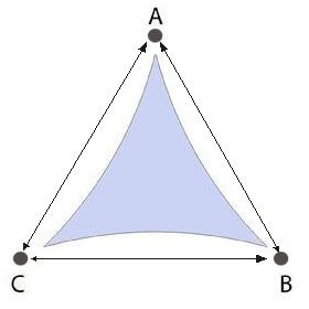  triangle -  protection -  rectangular - Shape 04