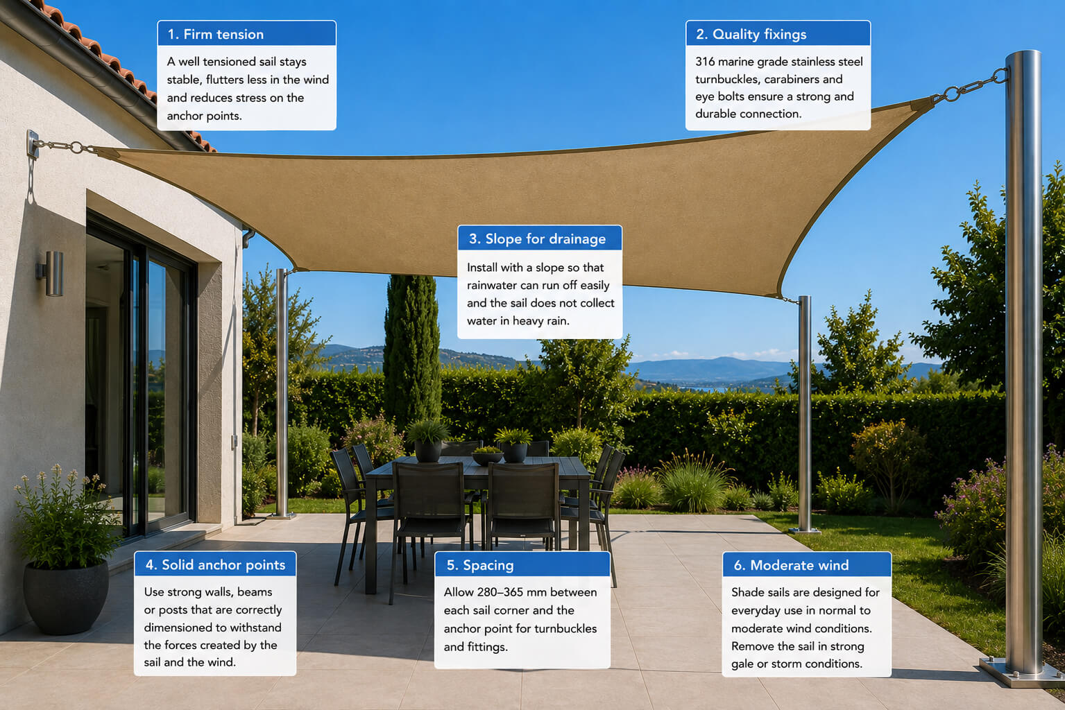 How does a breathable shade sail behave in wind?